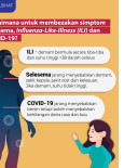 Beza Simptom Selesama, Influenza-Like-Illness (ILI) dan COVID-19